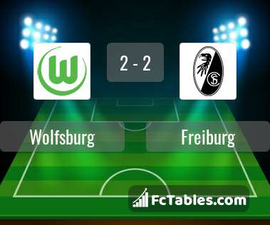 Preview image Wolfsburg - Freiburg