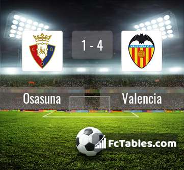 Podgląd zdjęcia Osasuna Pampeluna - Valencia CF
