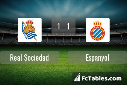 Podgląd zdjęcia Real Sociedad - Espanyol