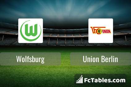 Preview image Wolfsburg - Union Berlin