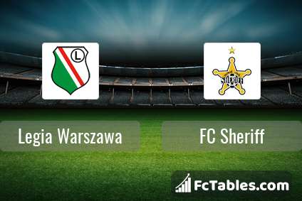 Preview image Legia Warszawa - FC Sheriff