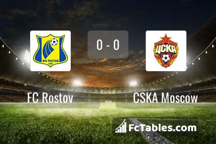 Preview image FC Rostov - CSKA Moscow