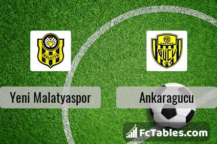 Preview image Yeni Malatyaspor - Ankaragucu