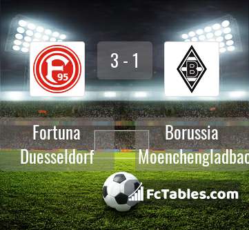 Anteprima della foto Fortuna Duesseldorf - Borussia Moenchengladbach