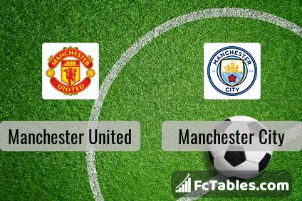 Preview image Manchester United - Manchester City