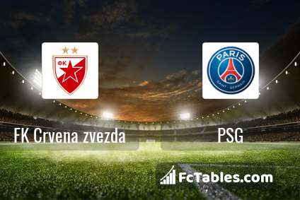 Preview image FK Crvena zvezda - PSG