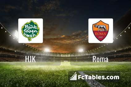 Preview image HJK - Roma