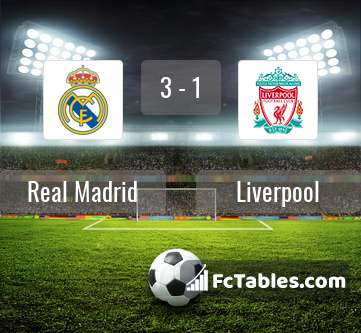 Preview image Real Madrid - Liverpool
