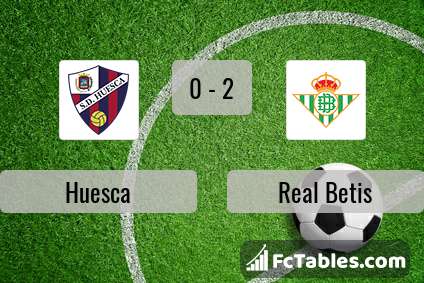 Preview image Huesca - Real Betis