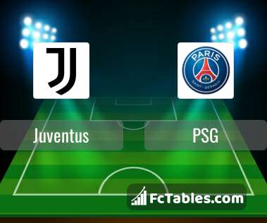 Preview image Juventus - PSG