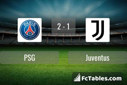 Preview image PSG - Juventus