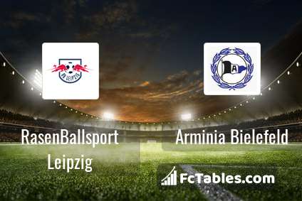 Preview image RasenBallsport Leipzig - Arminia Bielefeld