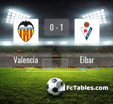 Preview image Valencia - Eibar