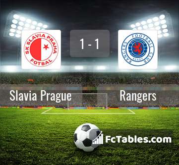 Podgląd zdjęcia Slavia Praga - Rangers