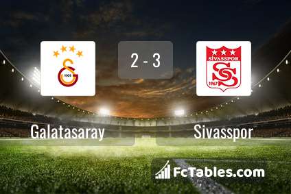 Podgląd zdjęcia Galatasaray Stambuł - Sivasspor