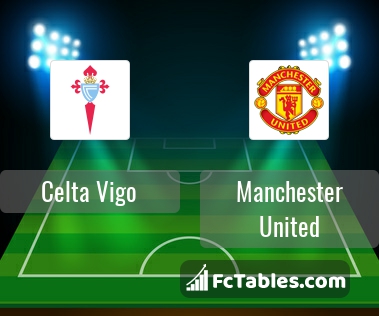 Preview image Celta Vigo - Manchester United