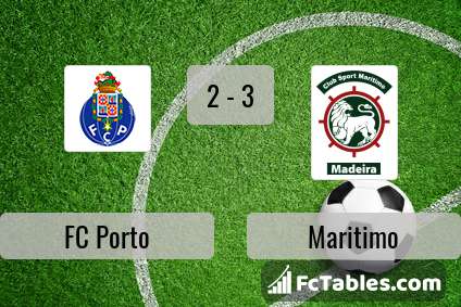Preview image FC Porto - Maritimo