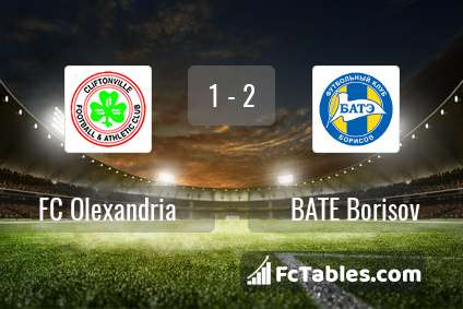 Preview image FC Olexandria - BATE Borisov