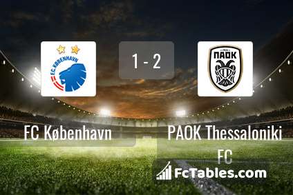 Anteprima della foto FC Koebenhavn - PAOK Thessaloniki FC