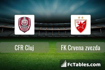 Anteprima della foto CFR Cluj - FK Crvena zvezda