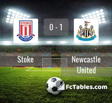 Podgląd zdjęcia Stoke City - Newcastle United