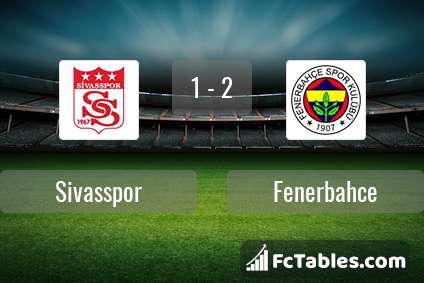Preview image Sivasspor - Fenerbahce