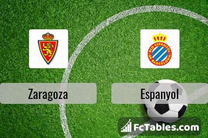 Zaragoza Vs Espanyol H2h 8 May 2021 Head To Head Stats Prediction