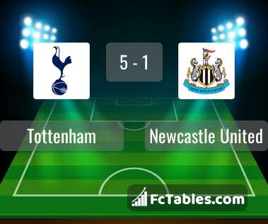 Preview image Tottenham - Newcastle United