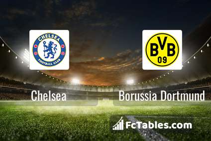 Preview image Chelsea - Borussia Dortmund
