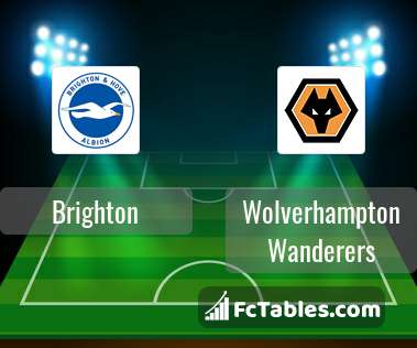 Preview image Brighton - Wolverhampton Wanderers