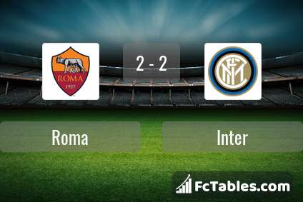 Preview image Roma - Inter