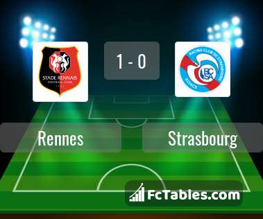 Preview image Rennes - Strasbourg