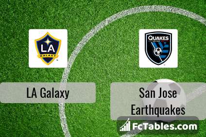 Preview image LA Galaxy - San Jose Earthquakes