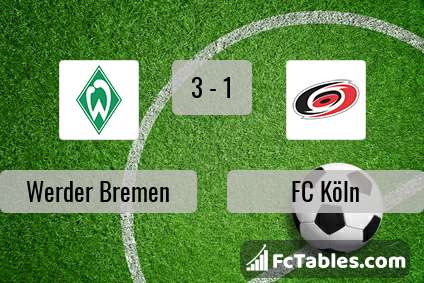 Preview image Werder Bremen - FC Köln