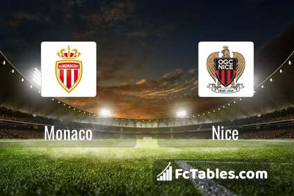 Podgląd zdjęcia AS Monaco - Nice