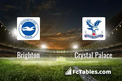 Preview image Brighton - Crystal Palace