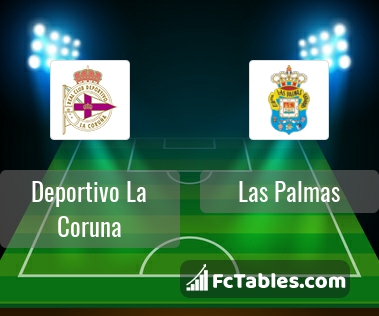 Preview image RC Deportivo - Las Palmas