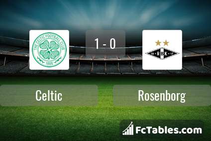 Anteprima della foto Celtic - Rosenborg