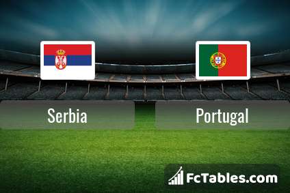 Preview image Serbia - Portugal