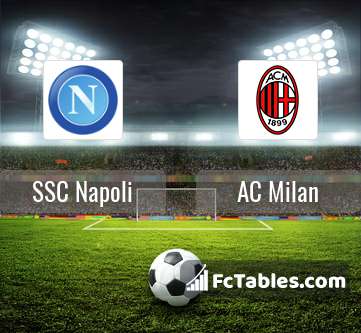Preview image Napoli - AC Milan