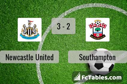 Podgląd zdjęcia Newcastle United - Southampton