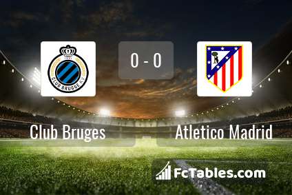 Preview image Club Bruges - Atletico Madrid