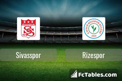 Podgląd zdjęcia Sivasspor - Rizespor