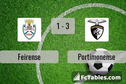 Podgląd zdjęcia Feirense - Portimonense
