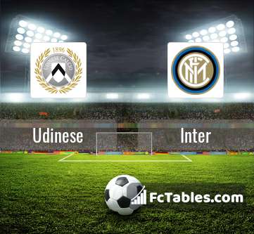 Anteprima della foto Udinese - Inter