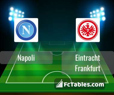Preview image Napoli - Eintracht Frankfurt