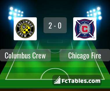 Preview image Columbus Crew - Chicago Fire