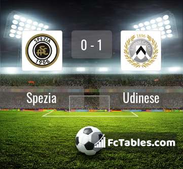 Preview image Spezia - Udinese