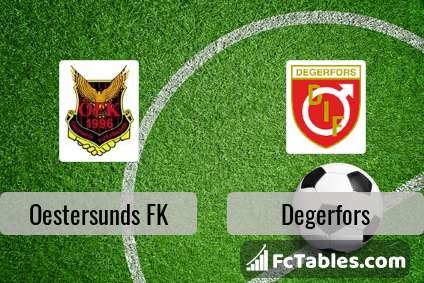 Preview image Oestersunds FK - Degerfors