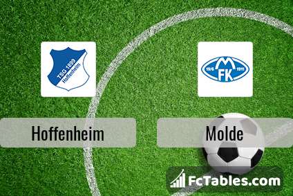 Preview image Hoffenheim - Molde